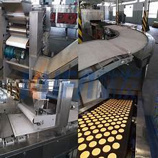 Biscuits Production Equipments